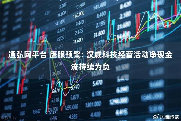 通弘网平台 鹰眼预警: 汉威科技经营活动净现金流持续为负